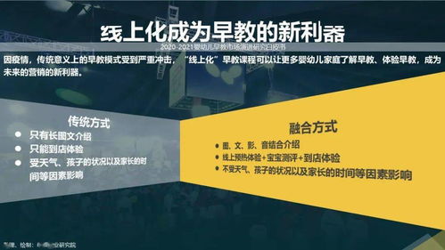 后疫情時代嬰幼兒早教市場演進(jìn)研究白皮書（2020-2021）——洞察、挑戰(zhàn)與未來咨詢策劃服務(wù)