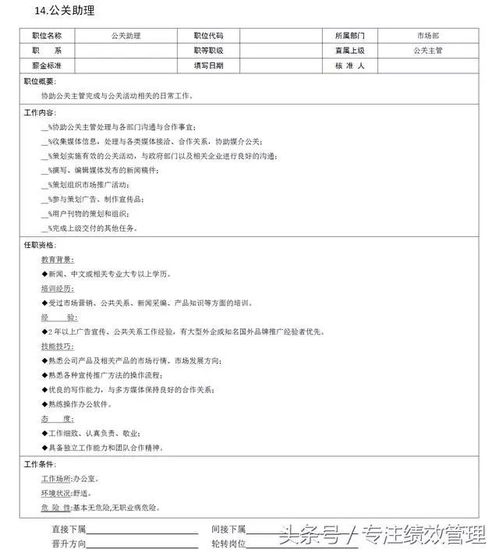 市場營銷職位全解析 從市場、客戶到產(chǎn)品與企劃的崗位說明書